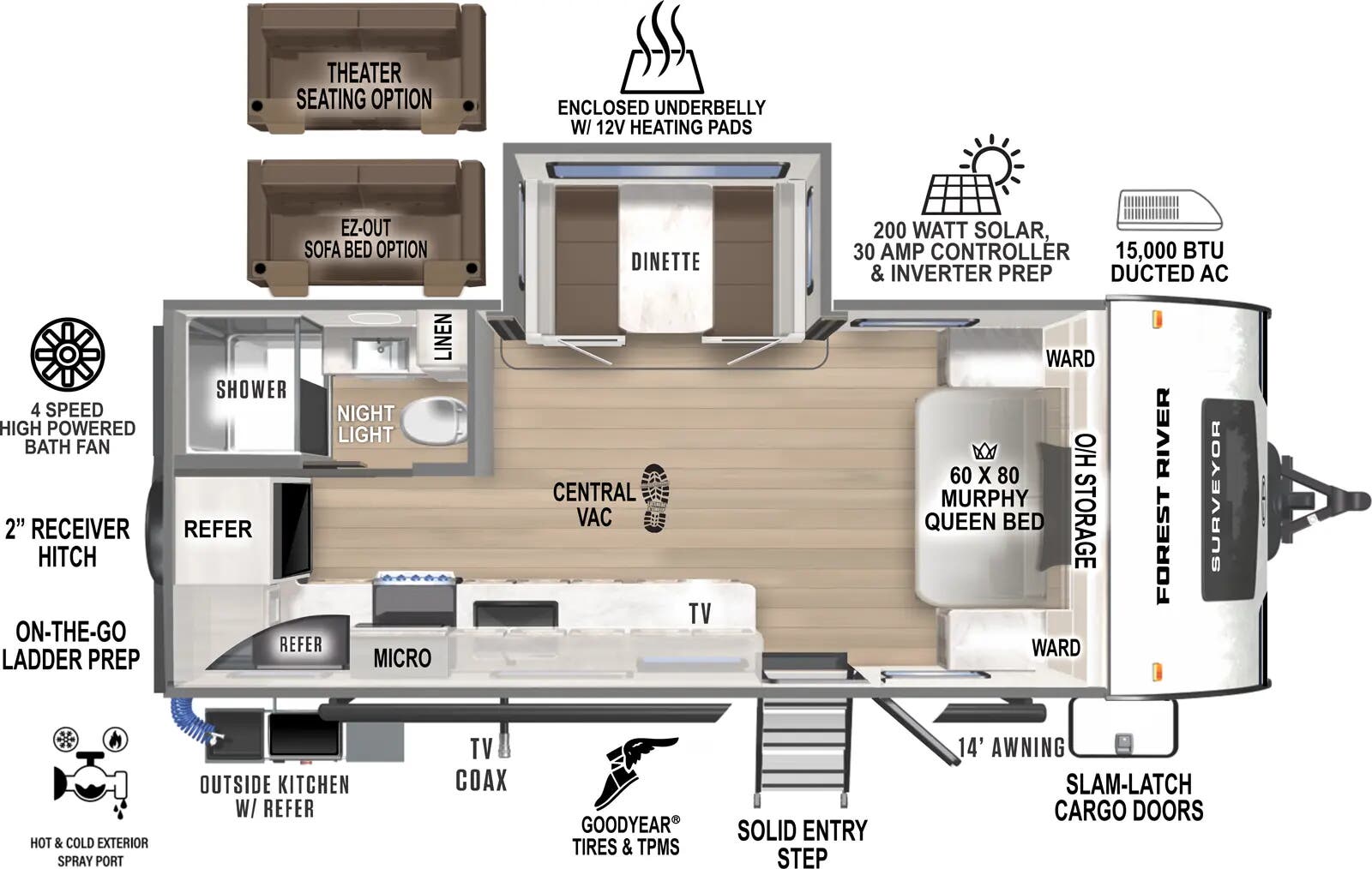 View 2026 Forest River Surveyor Legend 203RKLE complete specs and manufacturer brochures
