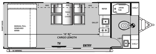 View 2026 Genesis Supreme Overnighter FB2300 complete specs and manufacturer brochures