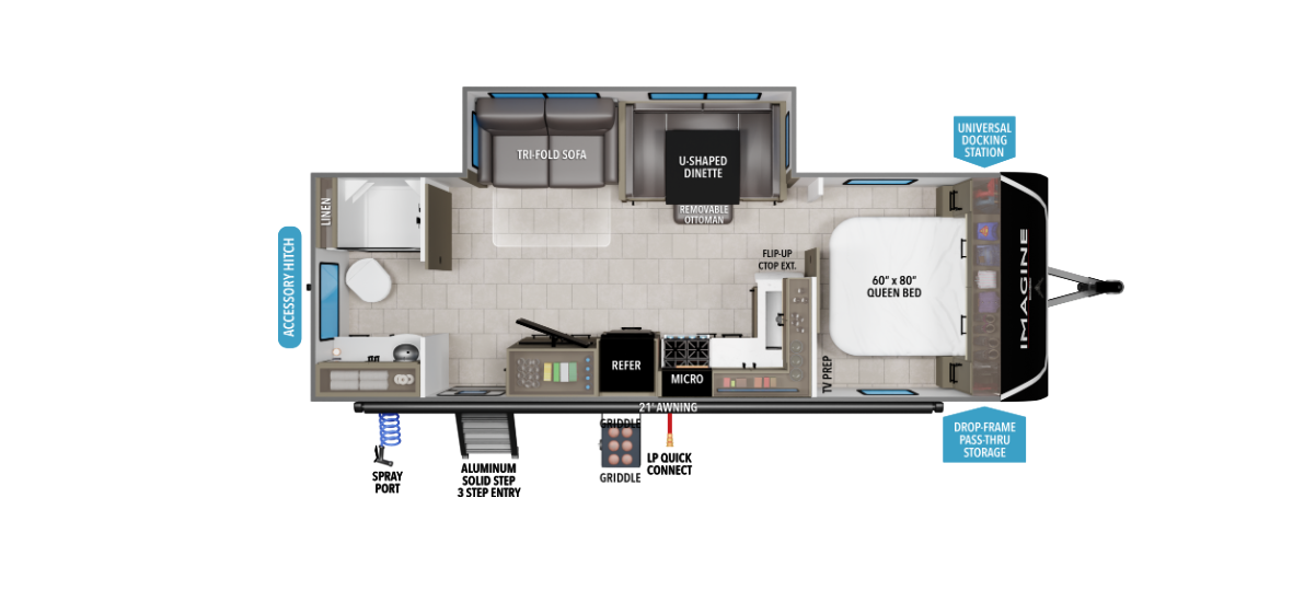 View 2026 Grand Design Imagine 2600RB complete specs and manufacturer brochures