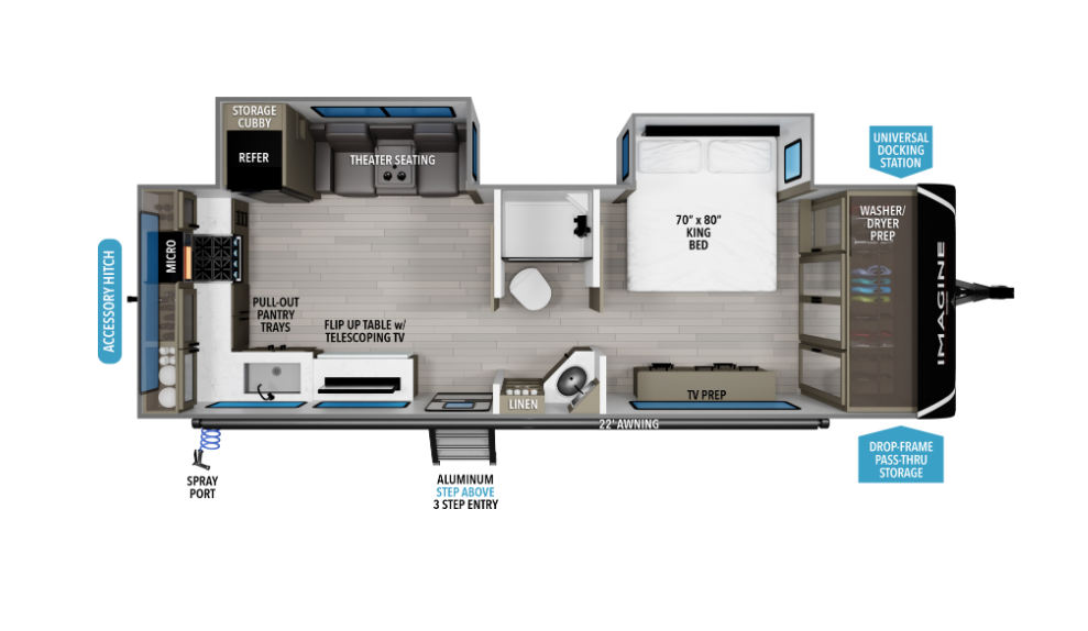 View 2026 Grand Design Imagine 2700BS complete specs and manufacturer brochures