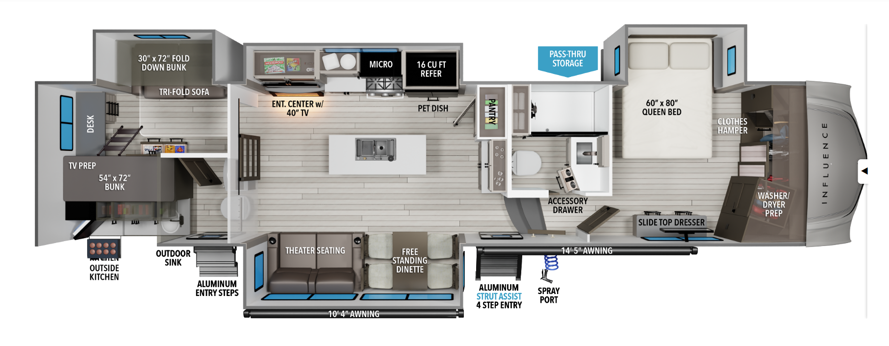 2026 Grand Design Influence RV Specs Guide