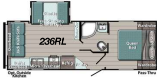 View 2026 Gulf Stream Ameri-Lite Ultra-Lite 236RL complete specs and manufacturer brochures