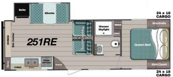View 2026 Gulf Stream Ameri-Lite Ultra-Lite 251RE complete specs and manufacturer brochures