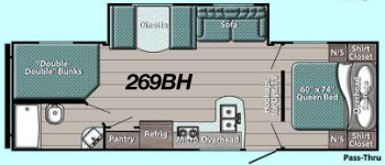 View 2026 Gulf Stream Ameri-Lite Ultra-Lite 269BH complete specs and manufacturer brochures