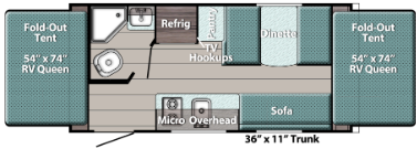 View 2026 Gulf Stream Conquest Lite Super Lite 16RBT complete specs and manufacturer brochures
