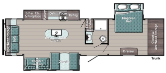 View 2026 Gulf Stream Conquest Supreme 303RLI complete specs and manufacturer brochures