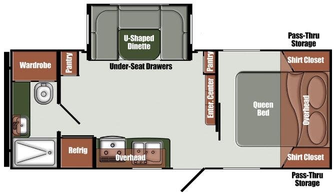 View 2026 Gulf Stream Gulf Breeze Signature 24RBS complete specs and manufacturer brochures