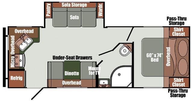 View 2026 Gulf Stream Gulf Breeze Signature 25RKS complete specs and manufacturer brochures