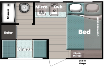 View 2026 Gulf Stream Innsbruck Lite Super Lite 134RD complete specs and manufacturer brochures