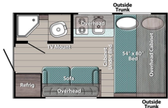 View 2026 Gulf Stream Innsbruck Lite Super Lite 14RE complete specs and manufacturer brochures