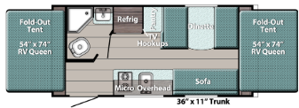 View 2026 Gulf Stream Innsbruck Lite Super Lite 16RBT complete specs and manufacturer brochures