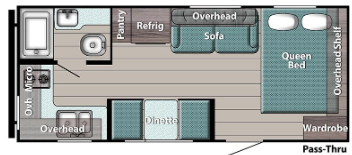 View 2026 Gulf Stream Innsbruck Lite Super Lite 199RK complete specs and manufacturer brochures