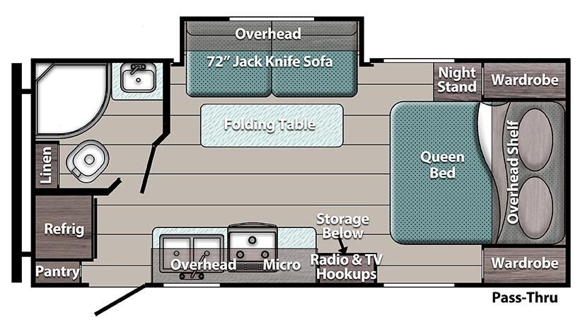View 2026 Gulf Stream Innsbruck Lite Ultra-Lite 20RBS complete specs and manufacturer brochures