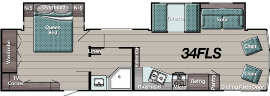 View 2026 Gulf Stream Innsbruck Lodge 34FLS complete specs and manufacturer brochures
