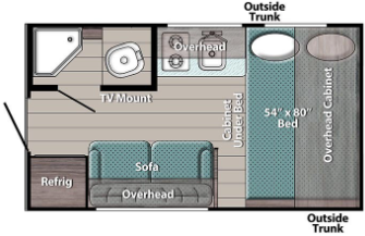 View 2026 Gulf Stream Kingsport Lite Super Lite 14RE complete specs and manufacturer brochures