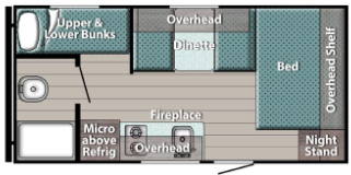 View 2026 Gulf Stream Kingsport Lite Super Lite 177BH complete specs and manufacturer brochures