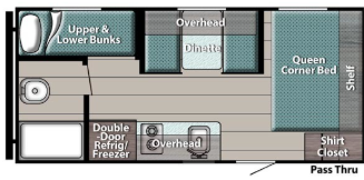 View 2026 Gulf Stream Kingsport Lite Super Lite 199DD complete specs and manufacturer brochures