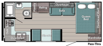 View 2026 Gulf Stream Kingsport Lite Super Lite 199RK complete specs and manufacturer brochures