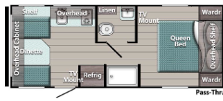 View 2026 Gulf Stream Kingsport Lite Super Lite 19RD complete specs and manufacturer brochures
