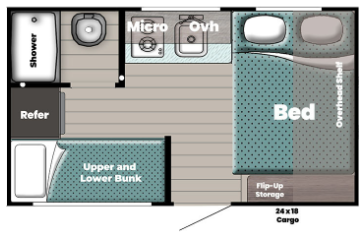 View 2026 Gulf Stream Trailmaster Lite Super Lite 134BH complete specs and manufacturer brochures