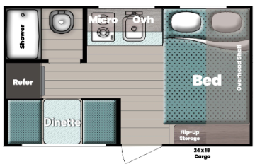 View 2026 Gulf Stream Trailmaster Lite Super Lite 134RD complete specs and manufacturer brochures