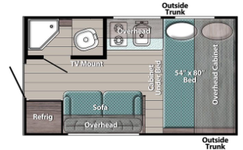View 2026 Gulf Stream Trailmaster Lite Super Lite 14RE complete specs and manufacturer brochures
