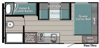 View 2026 Gulf Stream Trailmaster Lite Super Lite 199DD complete specs and manufacturer brochures