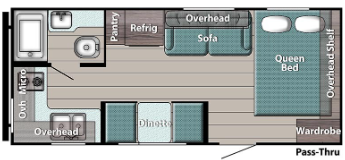 View 2026 Gulf Stream Trailmaster Lite Super Lite 199RK complete specs and manufacturer brochures
