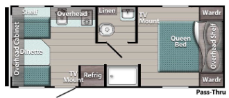 View 2026 Gulf Stream Trailmaster Lite Super Lite 19RD complete specs and manufacturer brochures