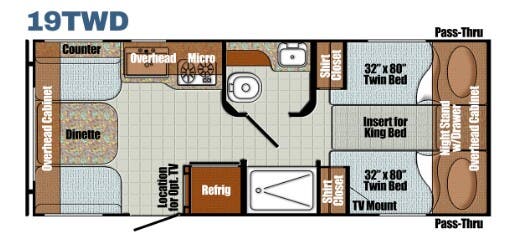 View 2026 Gulf Stream Vintage Cruiser Laura Ashley Edition 19TWD complete specs and manufacturer brochures