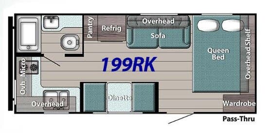 View 2026 Gulf Stream Yellowstone Classic 199RK complete specs and manufacturer brochures