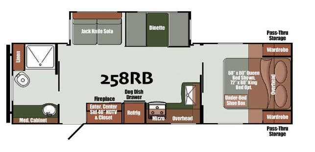 View 2026 Gulf Stream Yellowstone Ranch Luxury Edition 258RB complete specs and manufacturer brochures