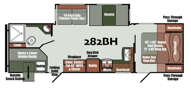 View 2026 Gulf Stream Yellowstone Ranch Luxury Edition 282BH complete specs and manufacturer brochures