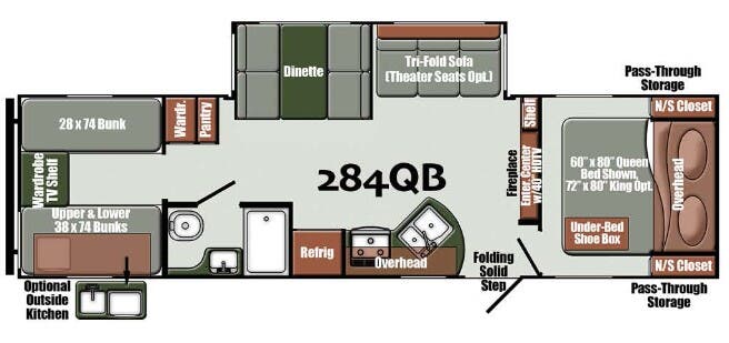 View 2026 Gulf Stream Yellowstone Ranch Luxury Edition 284QB complete specs and manufacturer brochures
