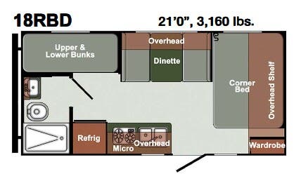 View 2026 Gulf Stream Yellowstone Ranch SVT 18RBD complete specs and manufacturer brochures