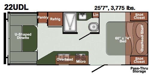 View 2026 Gulf Stream Yellowstone Ranch SVT 22UDL complete specs and manufacturer brochures