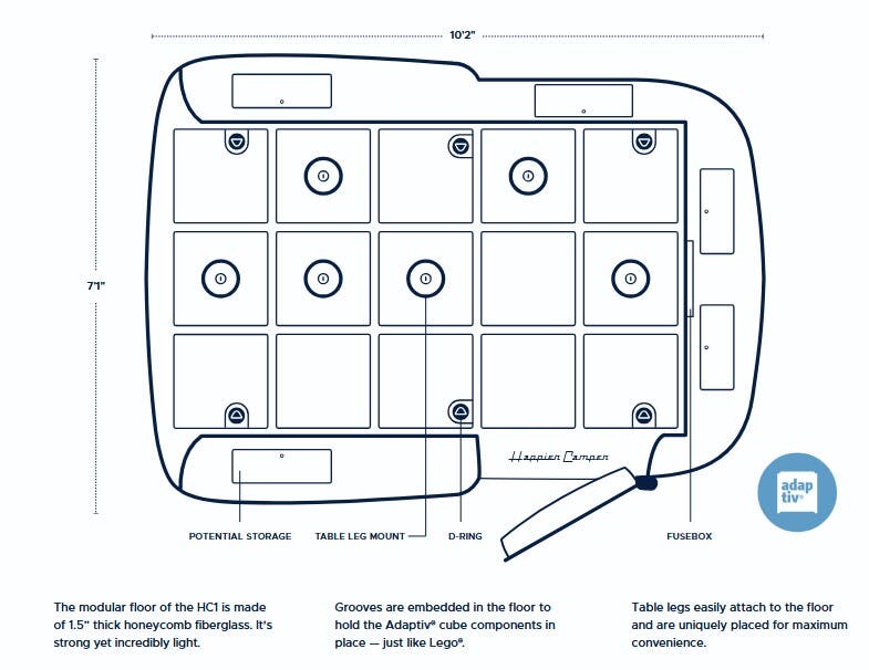 View 2026 Happier Camper HC1 Essentials complete specs and manufacturer brochures