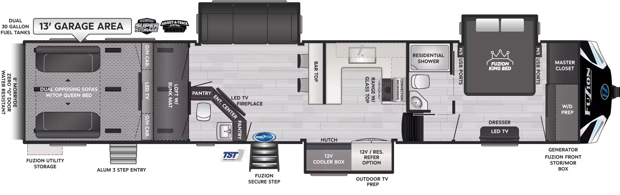 View 2026 Keystone Fuzion 421 complete specs and manufacturer brochures