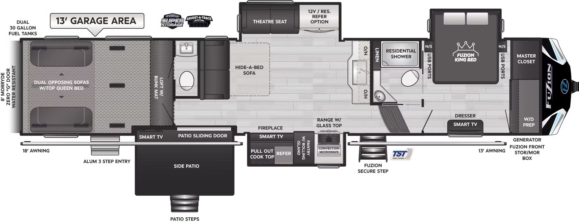 View 2026 Keystone Fuzion 425 complete specs and manufacturer brochures