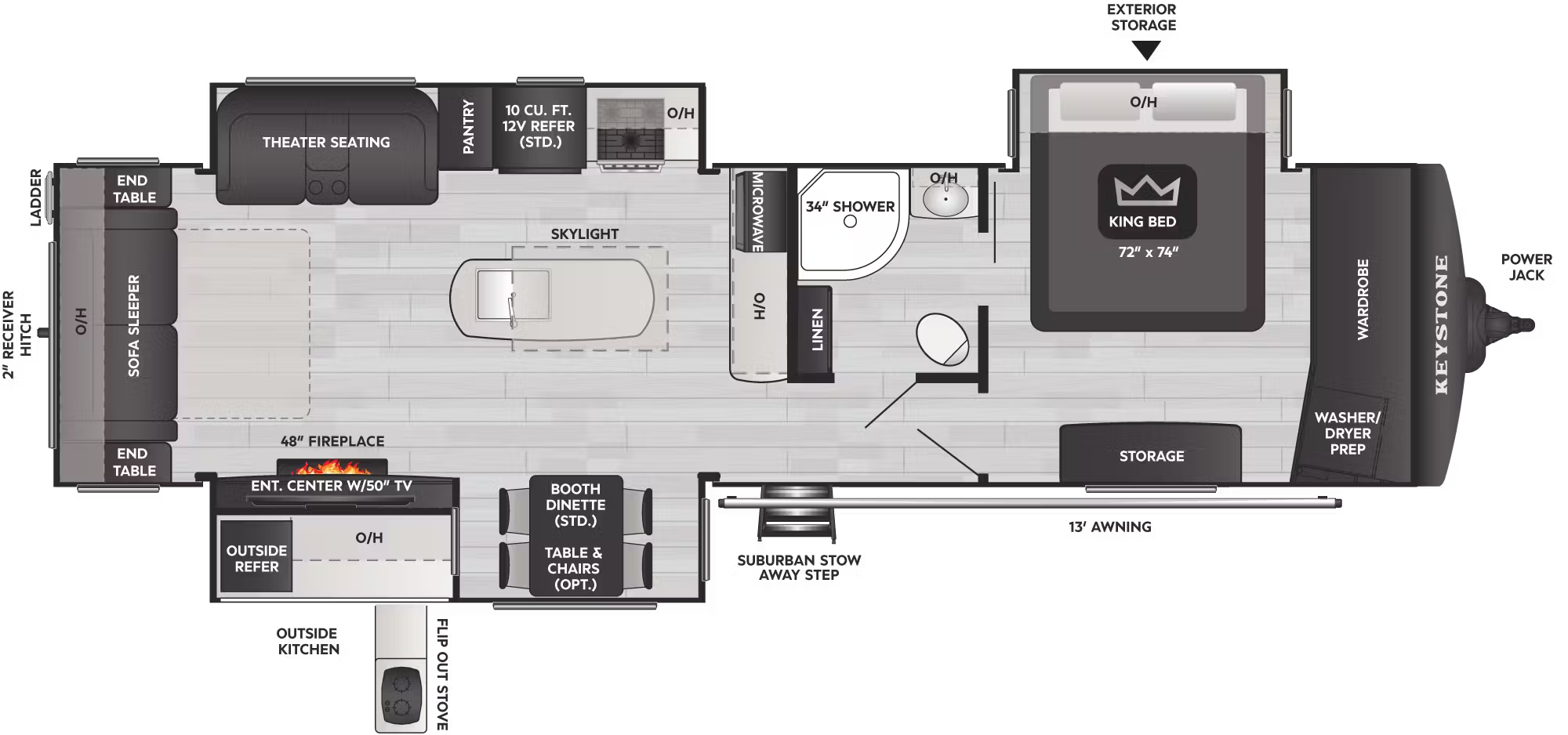 View 2026 Keystone Outback 330RL complete specs and manufacturer brochures