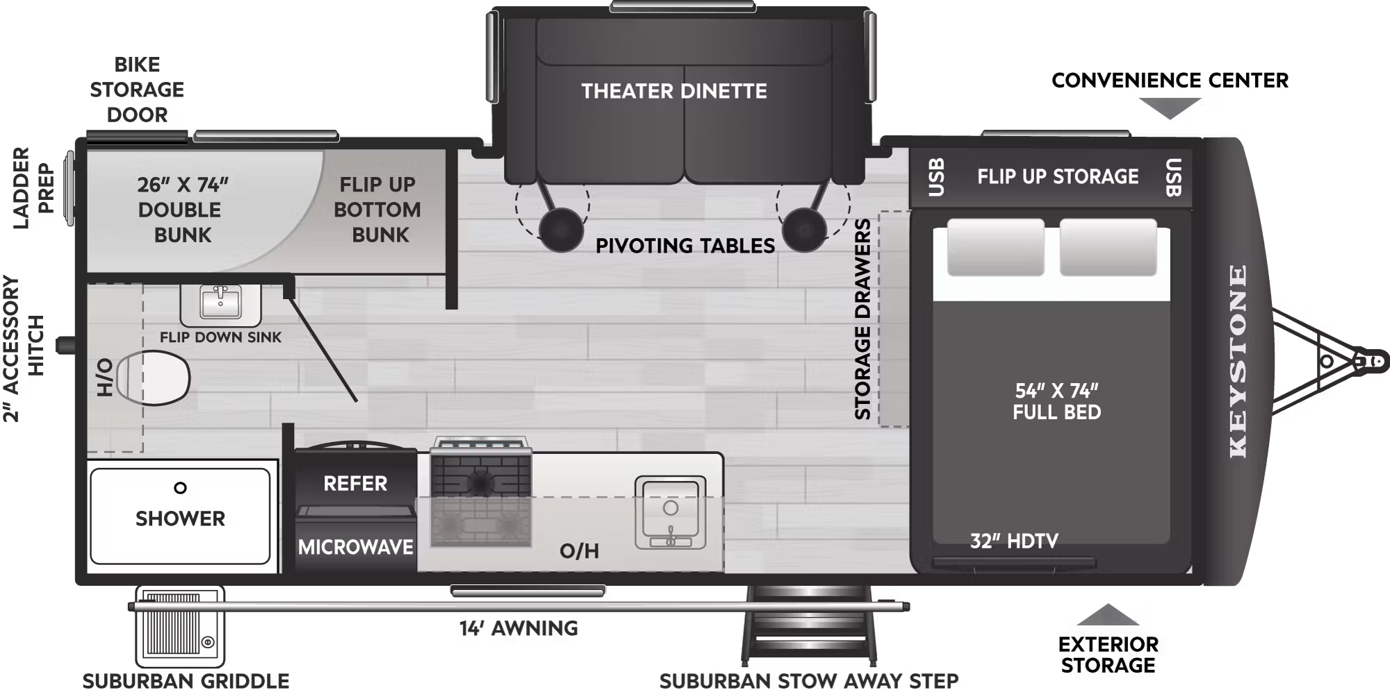 View 2026 Keystone Outback OBX 18BHS complete specs and manufacturer brochures