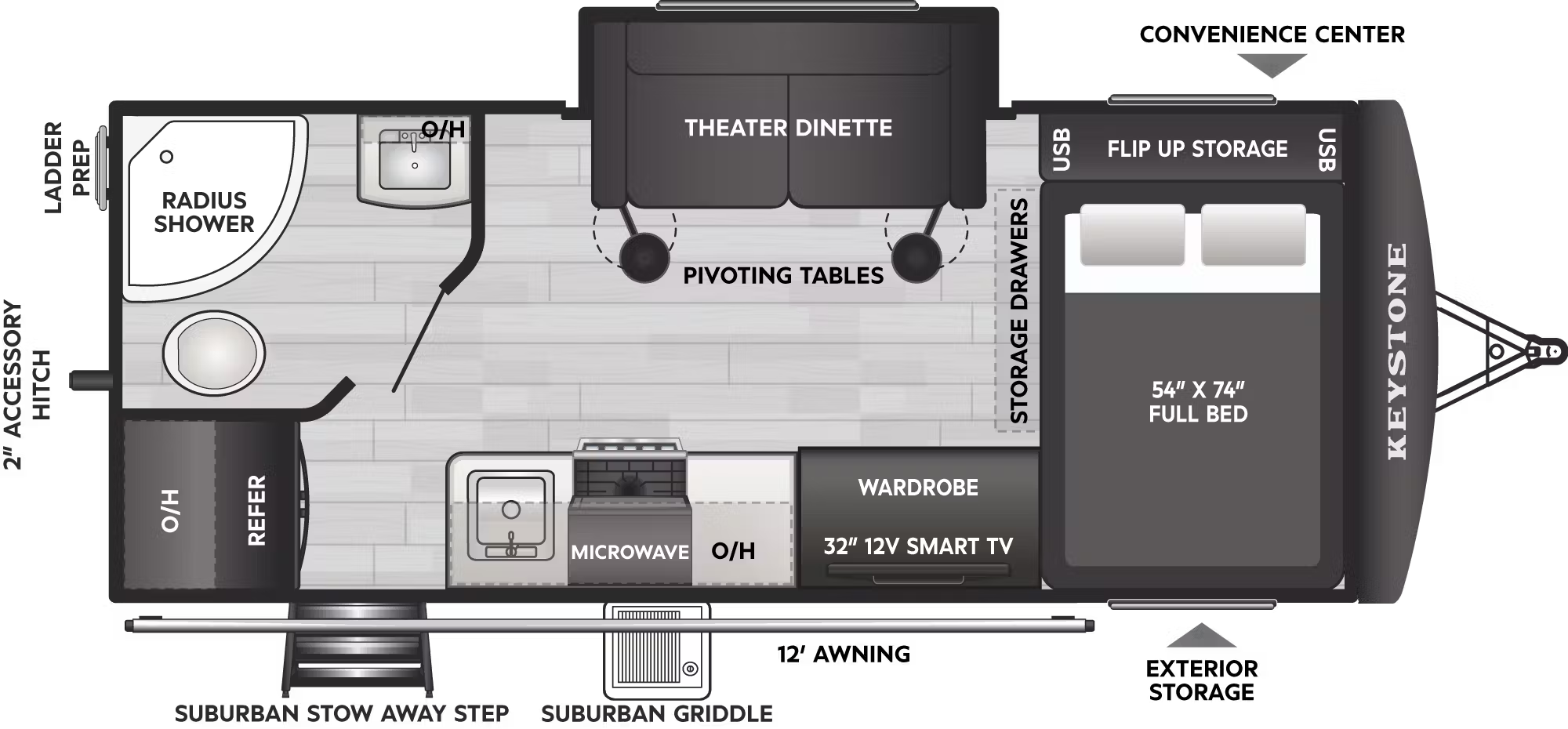View 2026 Keystone Outback OBX 19RBS complete specs and manufacturer brochures