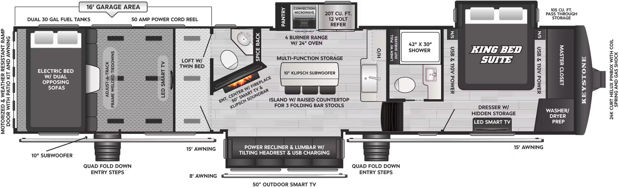 View 2026 Keystone Raptor 415 complete specs and manufacturer brochures