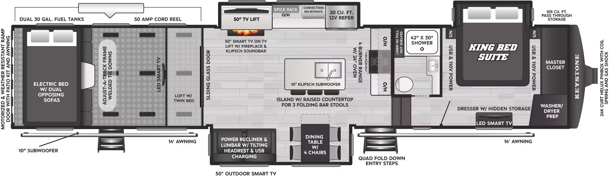 View 2026 Keystone Raptor 430 complete specs and manufacturer brochures