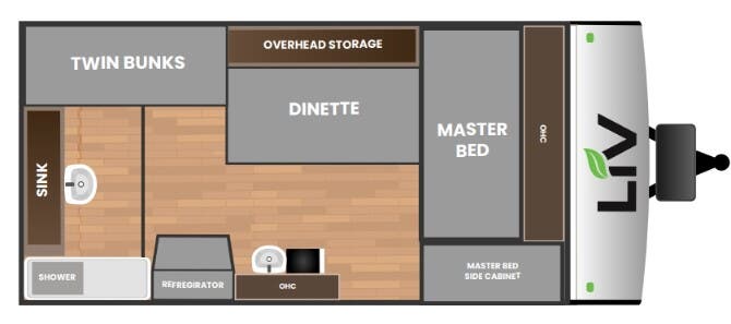 View 2026 LIV LIV 201BH complete specs and manufacturer brochures