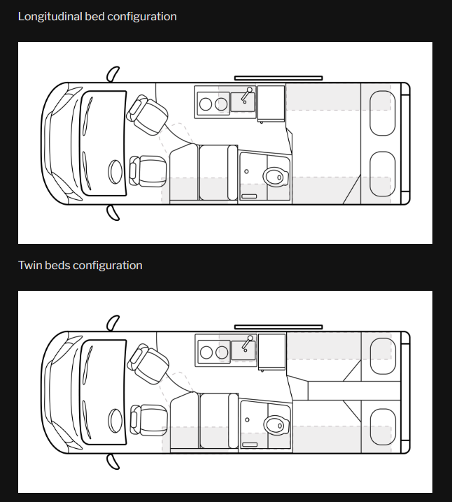 View 2026 Panoramic GL Base complete specs and manufacturer brochures