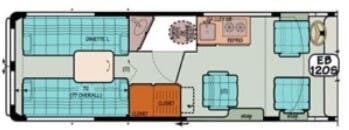 View 2026 Sportsmobile Sprinter EB 120s complete specs and manufacturer brochures