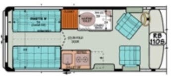 View 2026 Sportsmobile Transit RB 110s complete specs and manufacturer brochures