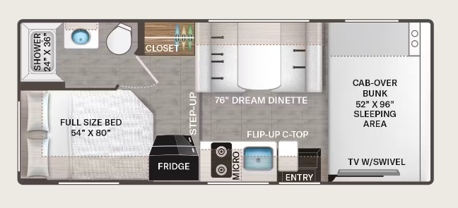 View 2026 Thor Motor Coach Chateau 21Z (Chevy) complete specs and manufacturer brochures