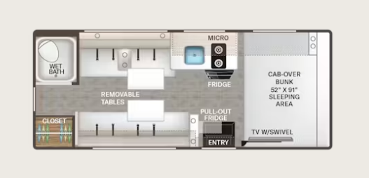 View 2026 Thor Motor Coach Coleman 19CX (Chevy) complete specs and manufacturer brochures